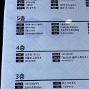 제니스 | 청주 다이어트! 누워서하는 다이어트[셀포렙 제니스 복대점 후기]