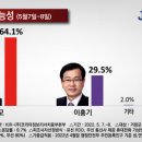 제이앤비코리아(주) 이미지