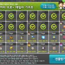 아리기프트