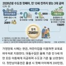 태어나면 3560만원… ‘아동기본소득’ 추진 이미지