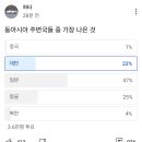 민성양계장 이미지