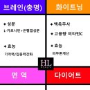 힐리브의원 이미지