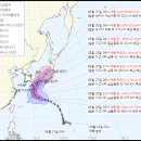 [업데이트] 일점돌파가 좌절된 ‘산산’ 이미지