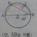 중학교 3학년 원주각 내접하는 사각형과 삼각형의 각도 이미지