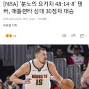 오늘의 NBA 경기 결과 (24/12/9) &amp; 현재 각 컨퍼런스 순위, 탱킹 순위, 내일 경기 일정 이미지