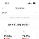 화랑한약국 이미지