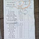 보광산관광농원 이미지