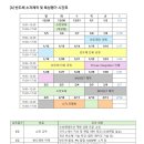 P-5K12 | 아주대학교 K-디지털 트레이닝 후기