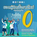 [태국 뉴스] 5월 20일 정치, 경제, 사회, 문화 이미지