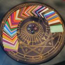 타로심리상담사 2급 자격증과정 이미지