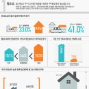 스테이 란 이미지