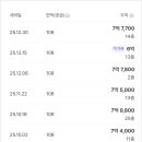 수원-1521 이미지