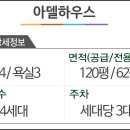 위성빌라 이미지