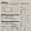 더 케이오짐 | 다이어트, 체중감량 여의도PT, 덕은동 헬스PT 가격 및 후기 알아보자(개인PT)