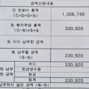 항플러스병원 이미지