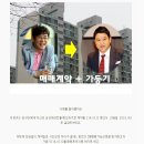 소유권이전 청구권 가등기 vs 담보 가등기 와 소유권이전 청구권 가등기 vs 근저당권 이미지