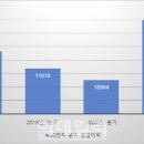 테마테크