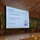 화산성민유치원 이미지