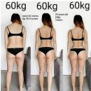 근의 공식 PT | 운암동 동림동 다이어트 해도 몸이 안 예쁜 이유.. ‘근육량’이 빠졌을 때 (헬스장/PT 핵심 정리)