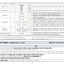 힐스테이트화순2차 이미지