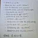 오산역 환승센터 교통광장 공중화장실 | 3189. 중국: 정저우 3박 4일 자유여행 총결산/ 총 소요비용: 328,456원 사용! (5.24일~5.27수)