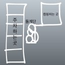쎄븐일레븐부산 강서구랑점 | 부산 차박 명소, 노지 캠핑 장소[가덕도 천성상] 주차, 취사, 좋은 자리, 쓰레기 정리, 낚시 등 총정리
