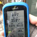 중대졸음쉼터 | 2018년 9월 15일 대구 600K 후기