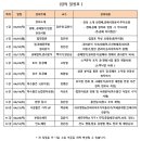 (주)랜드삼교육