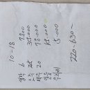 양평 용조봉/중원산 산행 정산 내역(10/18) 이미지