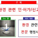유스트 행정사 사무소 이미지