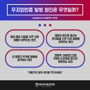 쌍문마디튼튼의원 네이버블로그