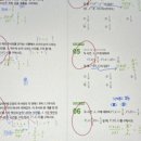 회원남로 이미지