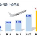 해온푸드 이미지