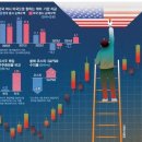 ●매경이 전하는 세상의 지식 (매-세-지, 1월 31일) 이미지