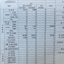 연세신영의원 네이버블로그