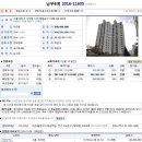 서울신정6동우편취급국
