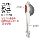 홍익한의원 이미지