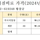 강릉농협 성산지점 이미지