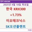 이오 이노베이션