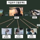 글로리크루