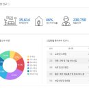 한미인테리어