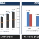 랜드마크케이 이미지