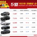 주식회사 스마트밴 이미지