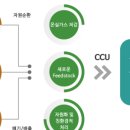 (주)부흥산업사 이미지