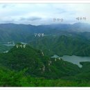 단대117 Daum카페