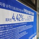 신흥부동산중개 네이버블로그