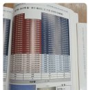 집사랑공인중개사사무소 이미지