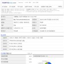 한솔약품(주) 이미지