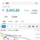 시그널플러스