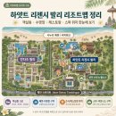 함께걷기꿈동산지역아동센터 | 호텔 사누르 하얏트 리젠시 발리(Hyatt Regency Bali) 키즈클럽로도 유명한 발리리조트 추천 솔직후기